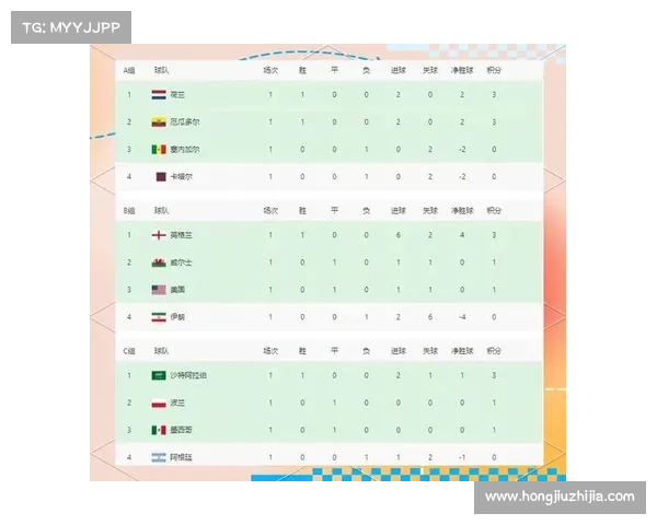 伊朗挑战西班牙卡塔尔世界杯小组赛激烈对决争夺出线名额 伊朗挑战西班牙卡塔尔世界杯小组赛激烈对决争夺出线名额