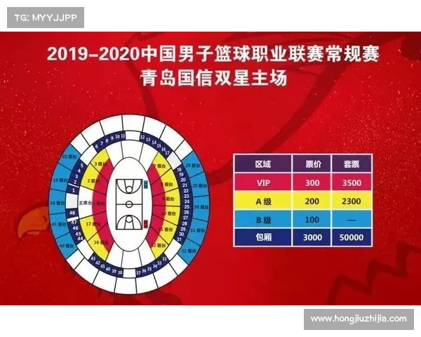 cba八一赛事门票多少钱_CBA八一男篮主场热血赛事门票限时优惠火热发售速来抢购 cba八一赛事门票多少钱_CBA八一男篮主场热血赛事门票限时优惠火热发售速来抢购
